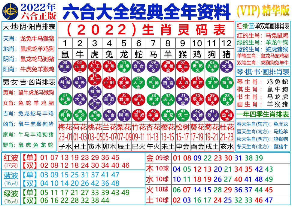 澳彩破码网【一肖一码】